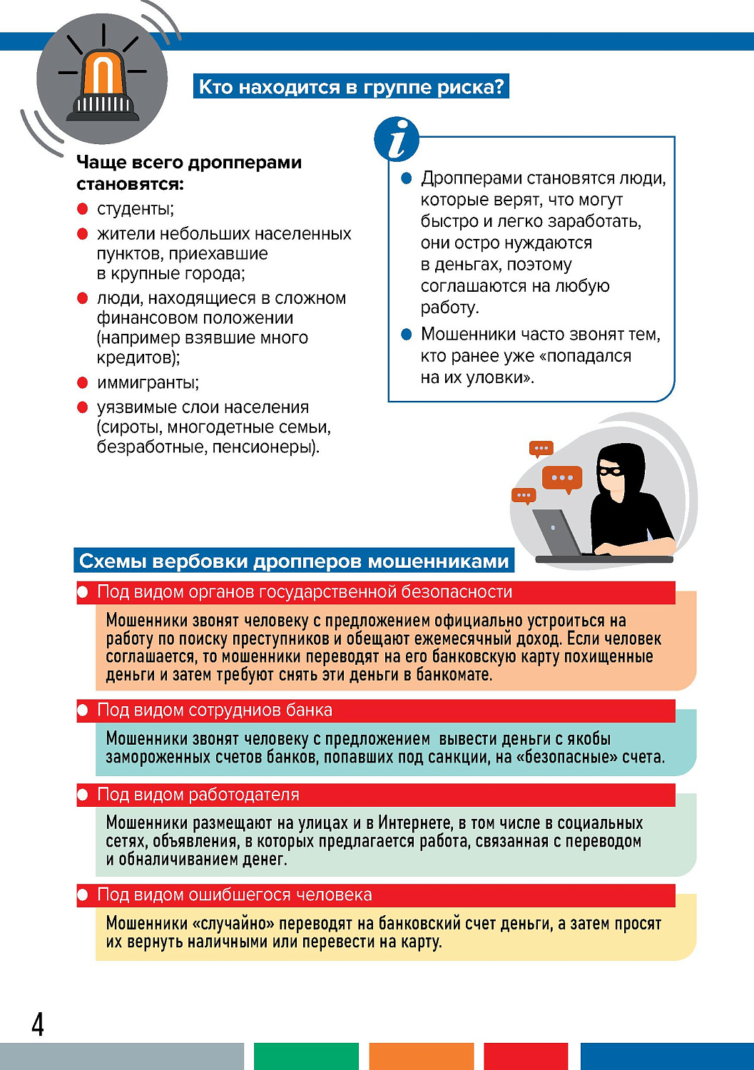 ДРОППЕРЫ: ПРЕСТУПЛЕНИЕ И НАКАЗАНИЕ